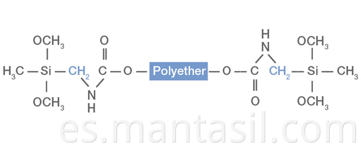 Silane-Modified Polymers